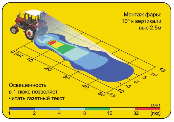 Фара рабочего света Wesem LOR1.23023