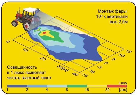 Фара рабочего света Wesem LKR5FF.46500 прозрачное стекло