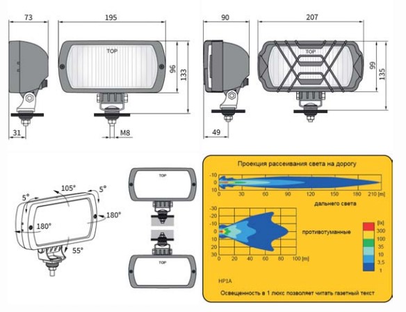 Комплект противотуманных фар Wesem HP1A.46910 