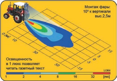 Фара рабочего света Wesem LOR4.39040