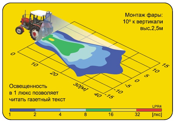 Фара рабочего света Wesem LPR4.26075 с ручкой