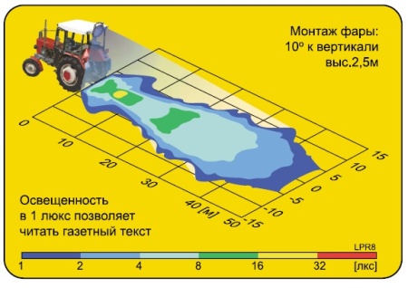 Фара рабочего света прямоугольная Wesem LPR8.27278