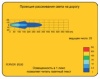 Фара дальнего света LUM2.51200 Wesem FERVOR 180 LED с габаритом, 12/24 В, ведущие число 25