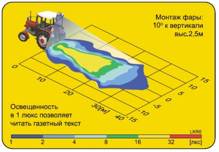 Фара рабочего света Wesem LKR6.22990