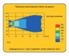 Противотуманная фара Форд Фокус 2, Фиеста, Фьюжион (Ford Focus, Fiesta, Fusion) Wesem HO5.46122, 1 ш