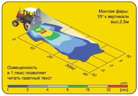 Фара рабочего света Wesem LPR1.31723 с решеткой