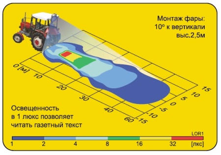 Фара рабочего света Wesem LOR1.23023