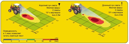 Фара рабочего света Wesem LPR7.33900 с регулятором и проводом