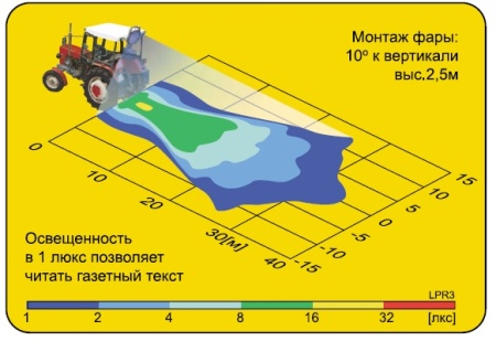Фара рабочего света Wesem LPR3.15762 поворотная с проводом